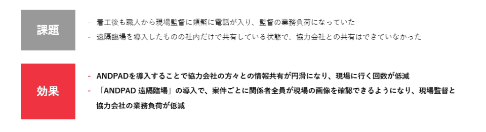 株式会社コラボハウス様の建設DX事例｜ANDPAD（アンドパッド）