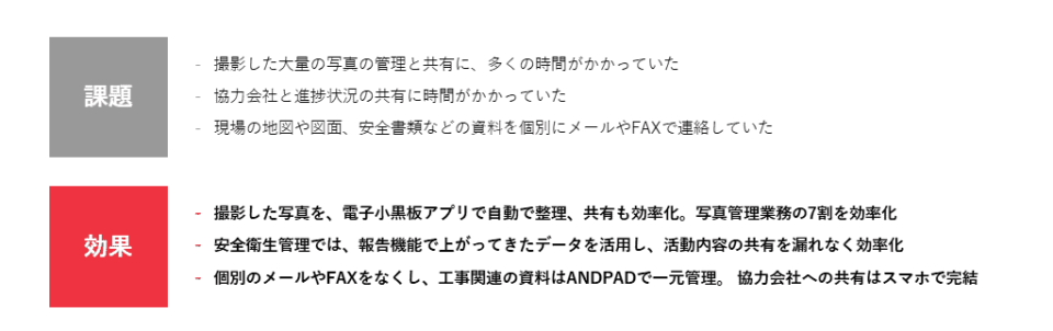 株式会社創伸建設様の建設DX事例｜ANDPAD（アンドパッド）